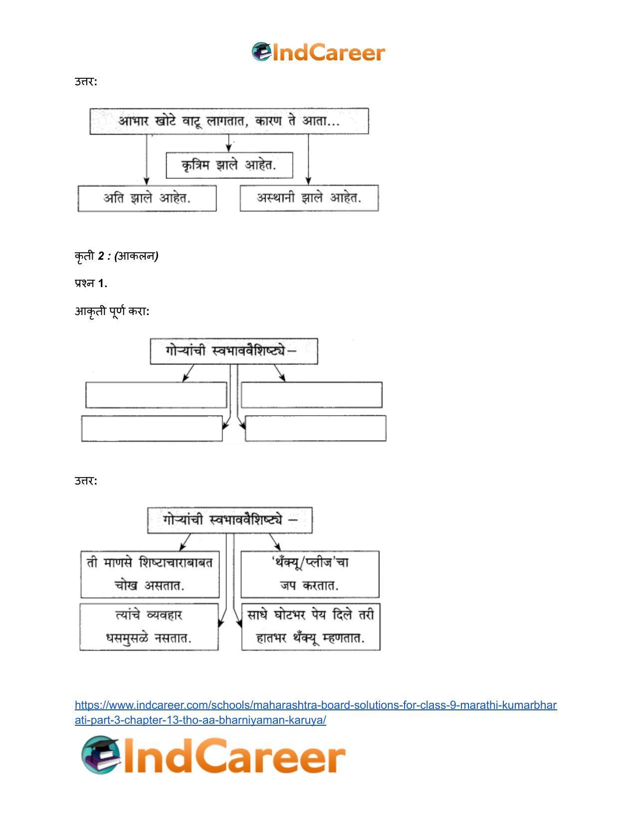 Maharashtra Board Solutions for Class 9- Marathi Kumarbharati (Part- 3): Chapter 13- थोडं 'आ' भारनियमन करूया - Page 9