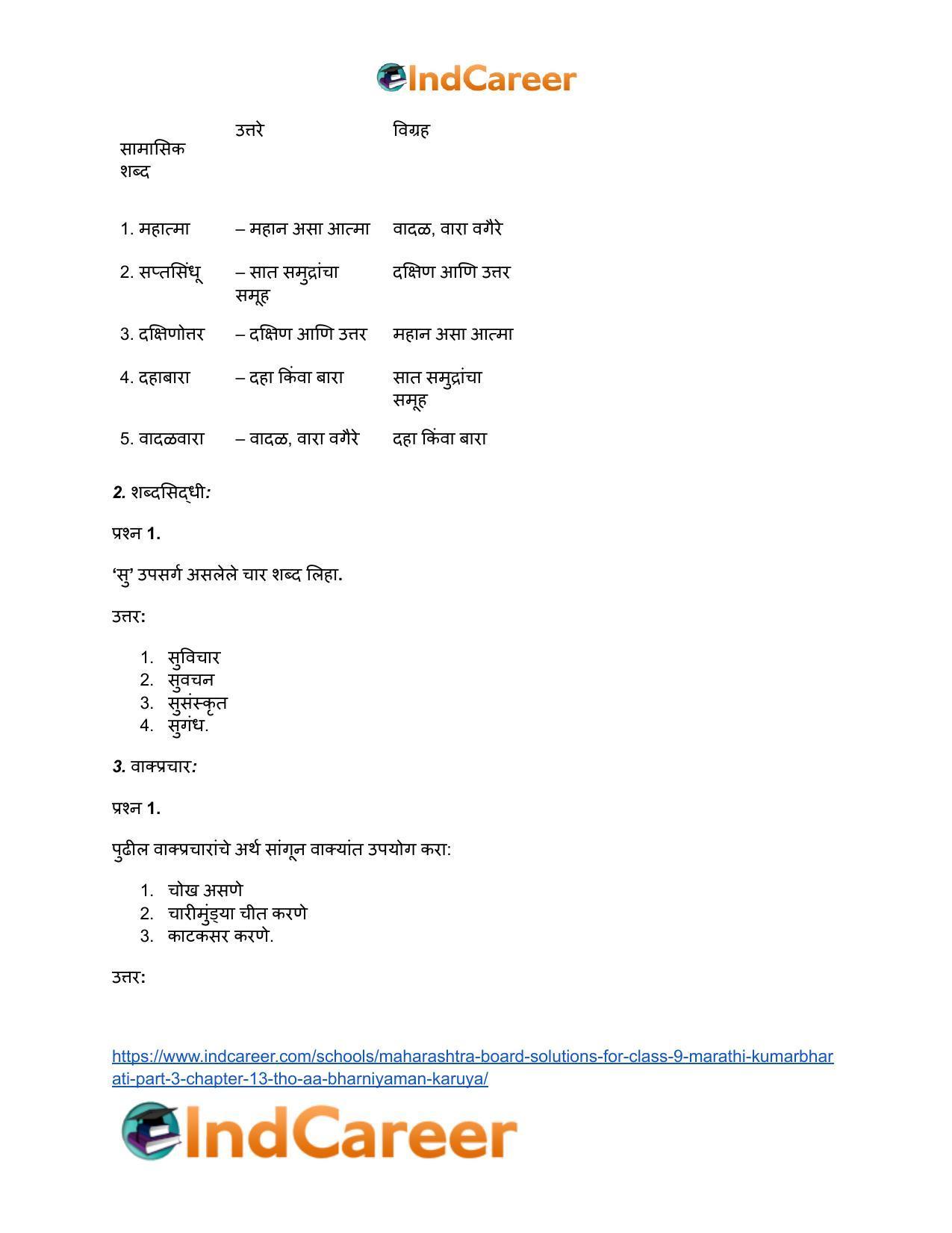 Maharashtra Board Solutions for Class 9- Marathi Kumarbharati (Part- 3): Chapter 13- थोडं 'आ' भारनियमन करूया - Page 22