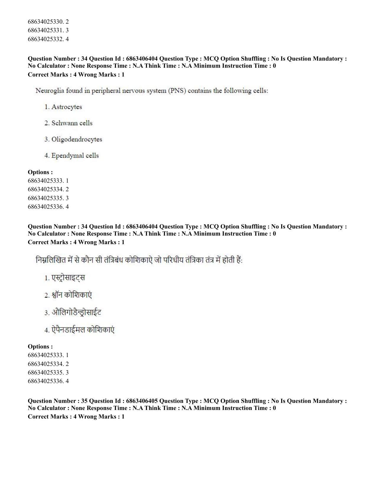 CUET PG 2023: SCQP28 – Zoology (Eng.) - Shift 3 (05-06-2023) Question Paper - Page 33