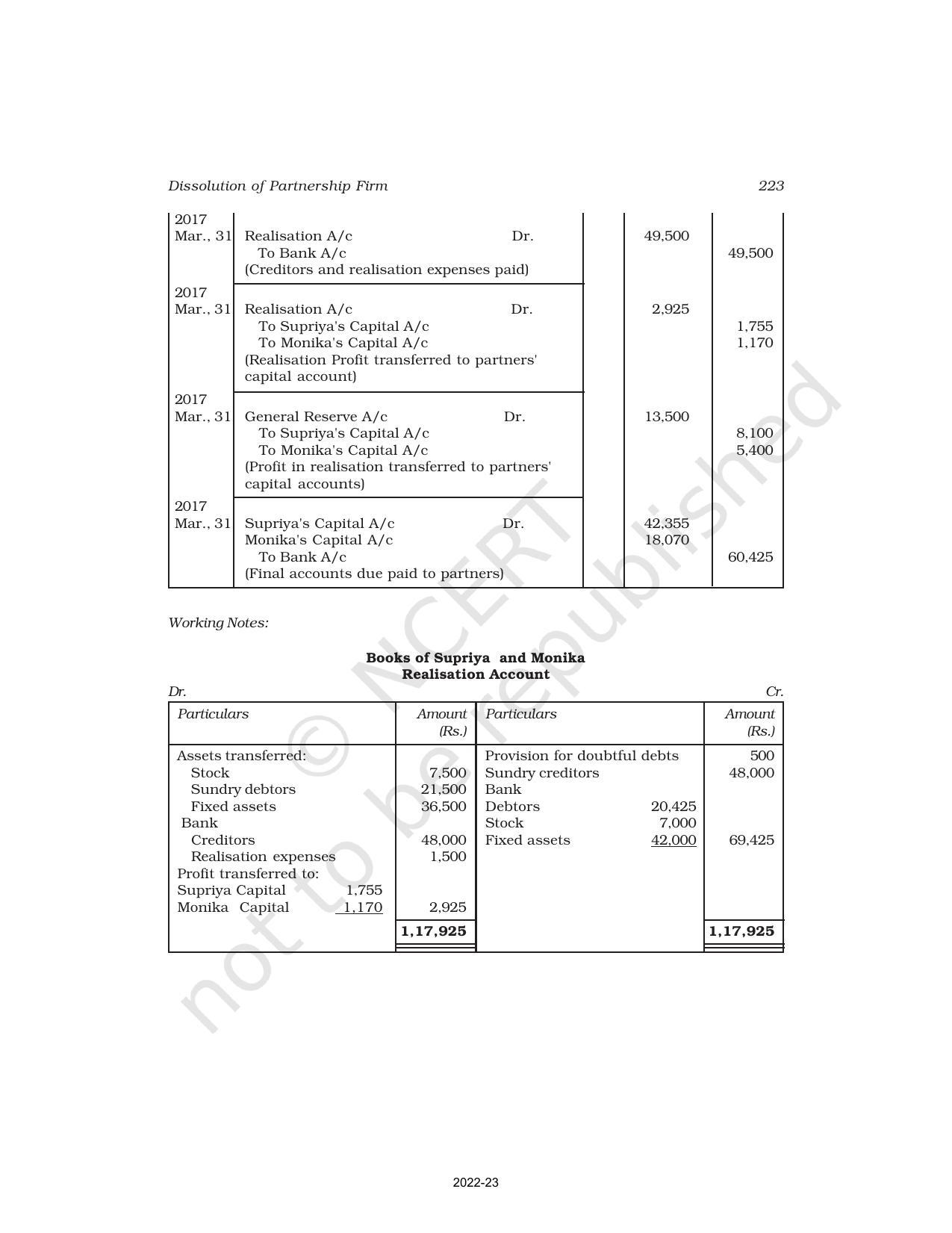 NCERT Book for Class 12 Accountancy Part I Chapter 5 Dissolution of Partnership Firm - Page 8