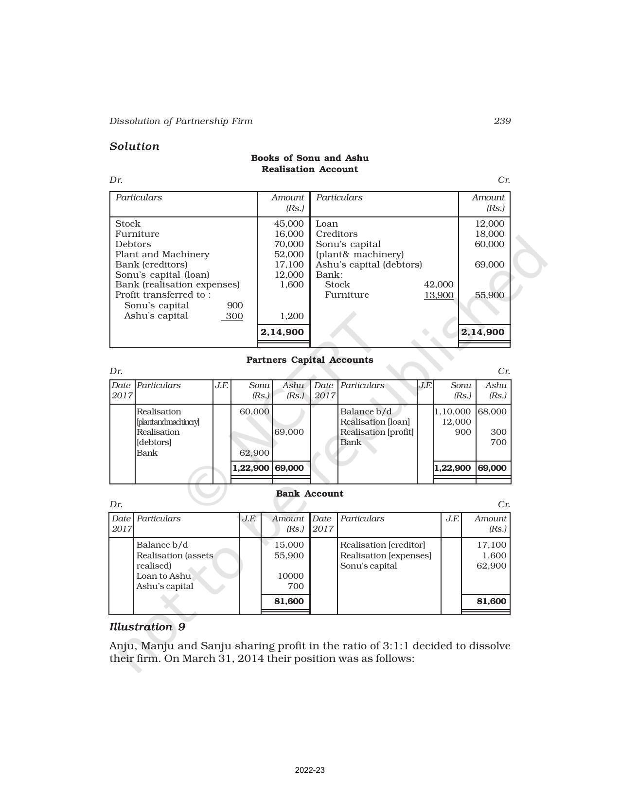 NCERT Book for Class 12 Accountancy Part I Chapter 5 Dissolution of Partnership Firm - Page 24