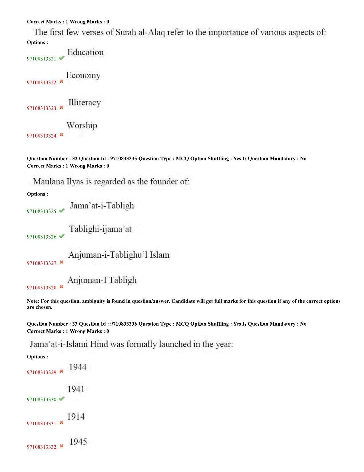 TS CPGET 2020 M.A. Islamic Studies (Shift 2) Question Paper with Answer Key - Page 12