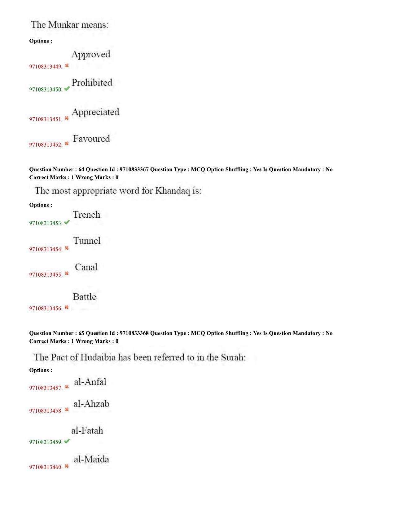 TS CPGET 2020 M.A. Islamic Studies (Shift 2) Question Paper with Answer Key - Page 23