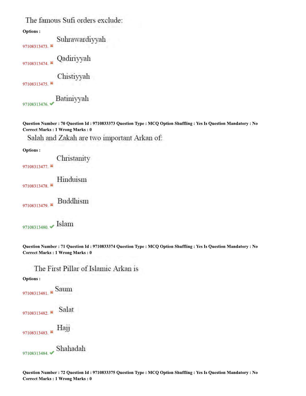 TS CPGET 2020 M.A. Islamic Studies (Shift 2) Question Paper with Answer Key - Page 25
