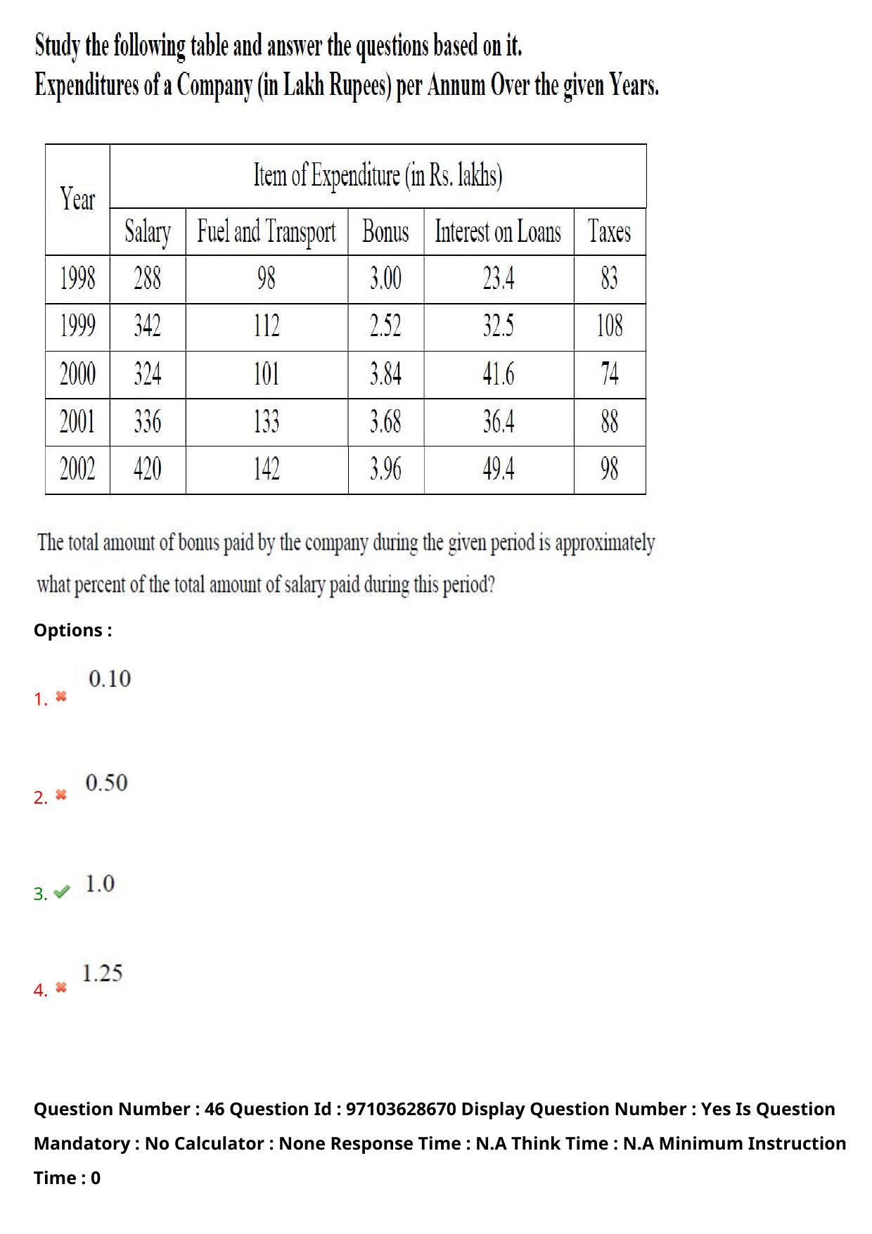AP RCET 2024 Public Administration Question Paper - Page 29