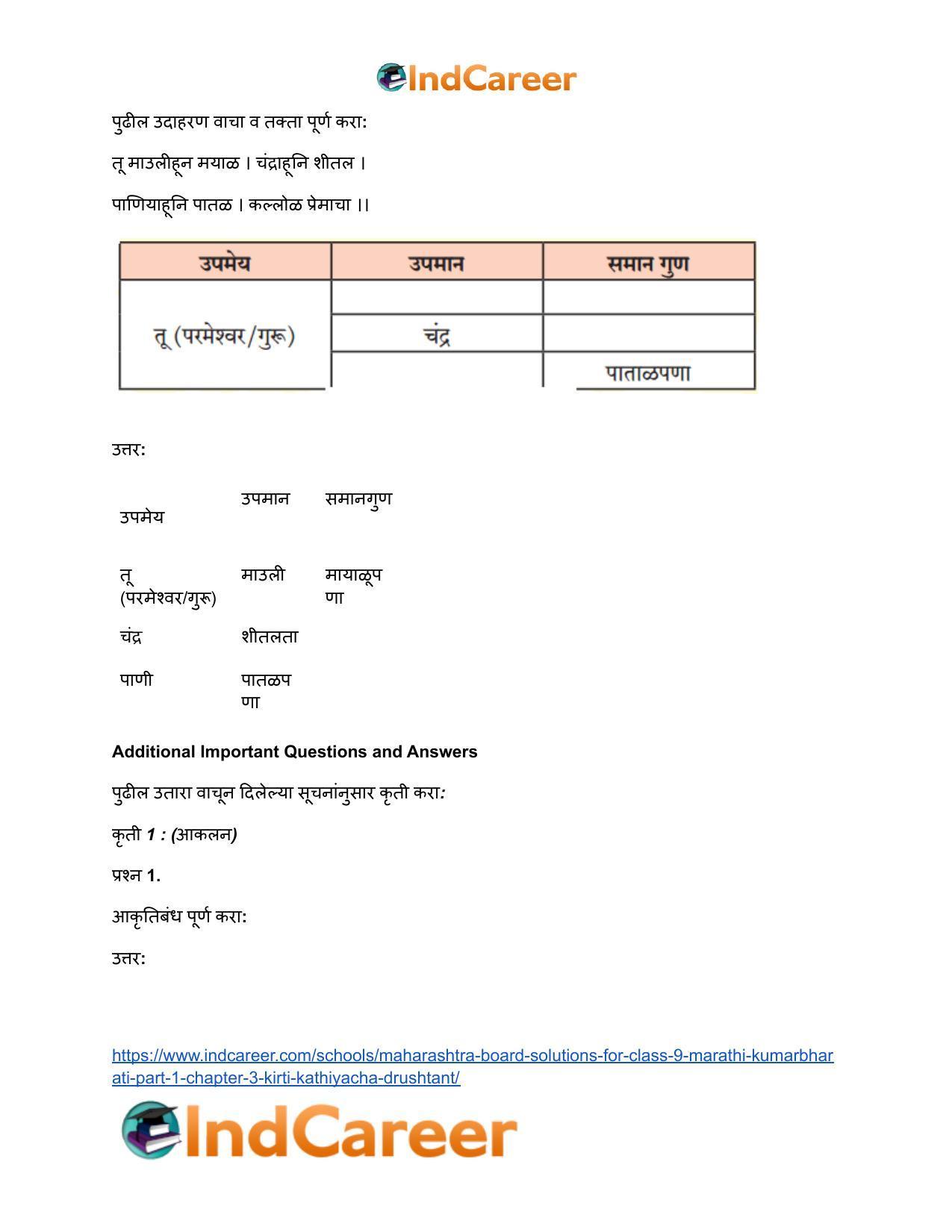 Maharashtra Board Solutions for Class 9- Marathi Kumarbharati (Part- 1): Chapter 3- कीर्ती कठीयाचा दृष्टान्त - Page 5
