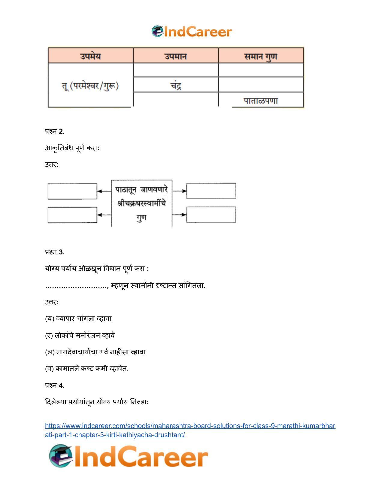 Maharashtra Board Solutions for Class 9- Marathi Kumarbharati (Part- 1): Chapter 3- कीर्ती कठीयाचा दृष्टान्त - Page 6