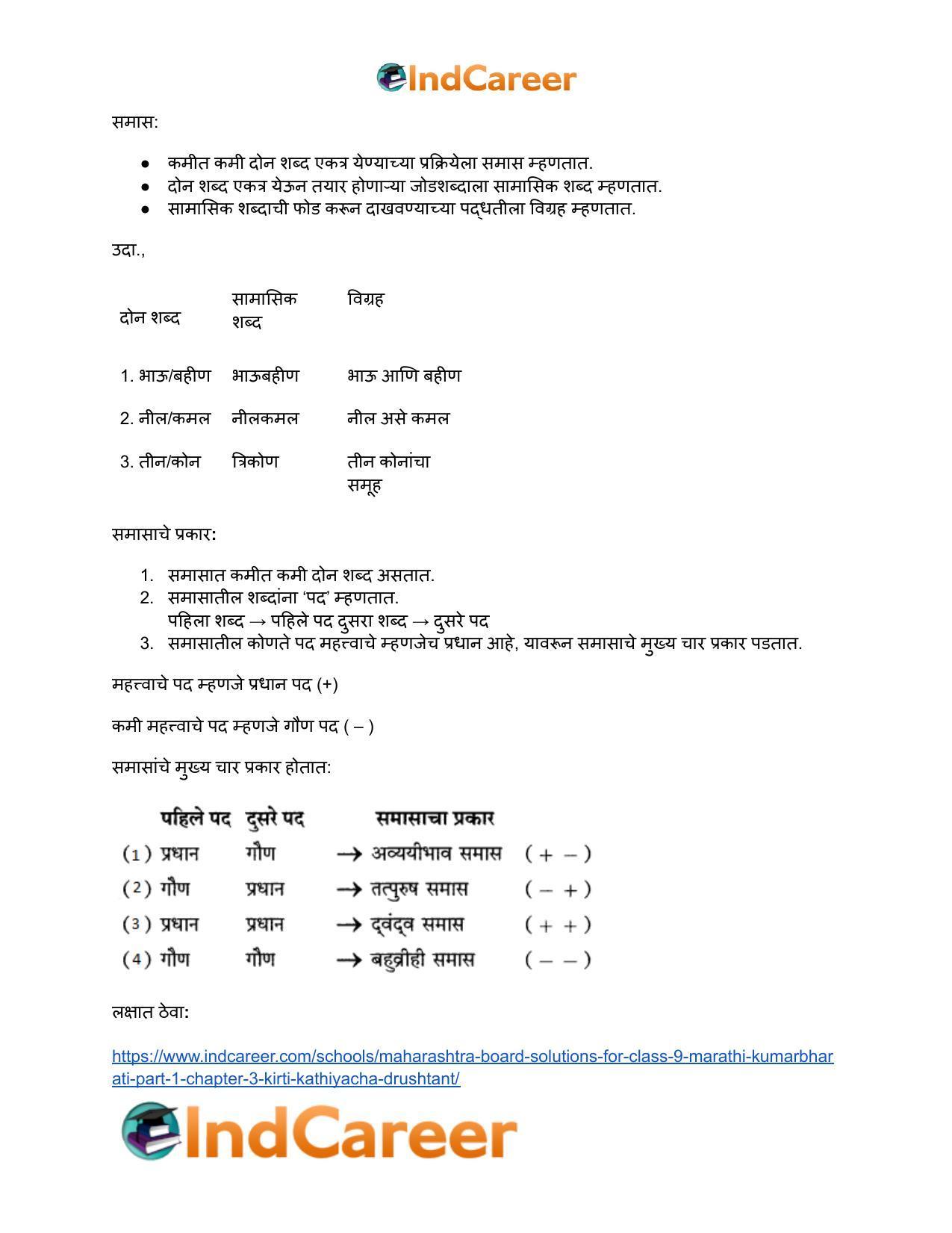 Maharashtra Board Solutions for Class 9- Marathi Kumarbharati (Part- 1): Chapter 3- कीर्ती कठीयाचा दृष्टान्त - Page 9