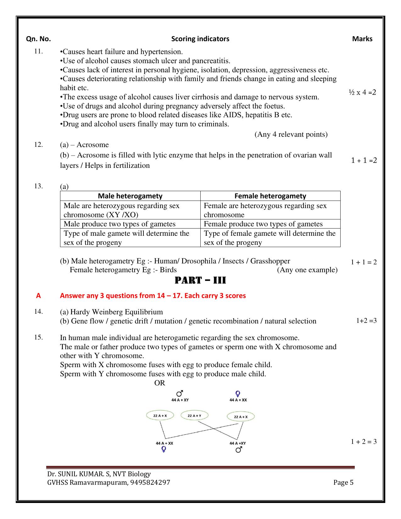 Kerala Plus Two 2022 Zoology Answer Key - Page 2