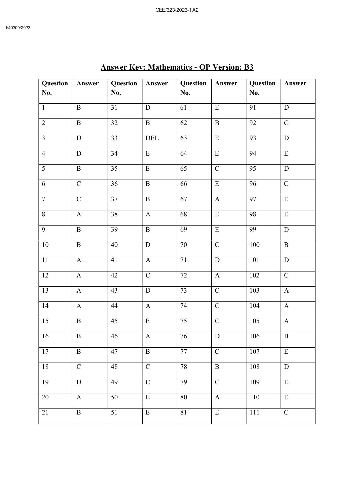 KEAM 2023 Paper 2 Answer Key (Version 3 B3) - Page 1