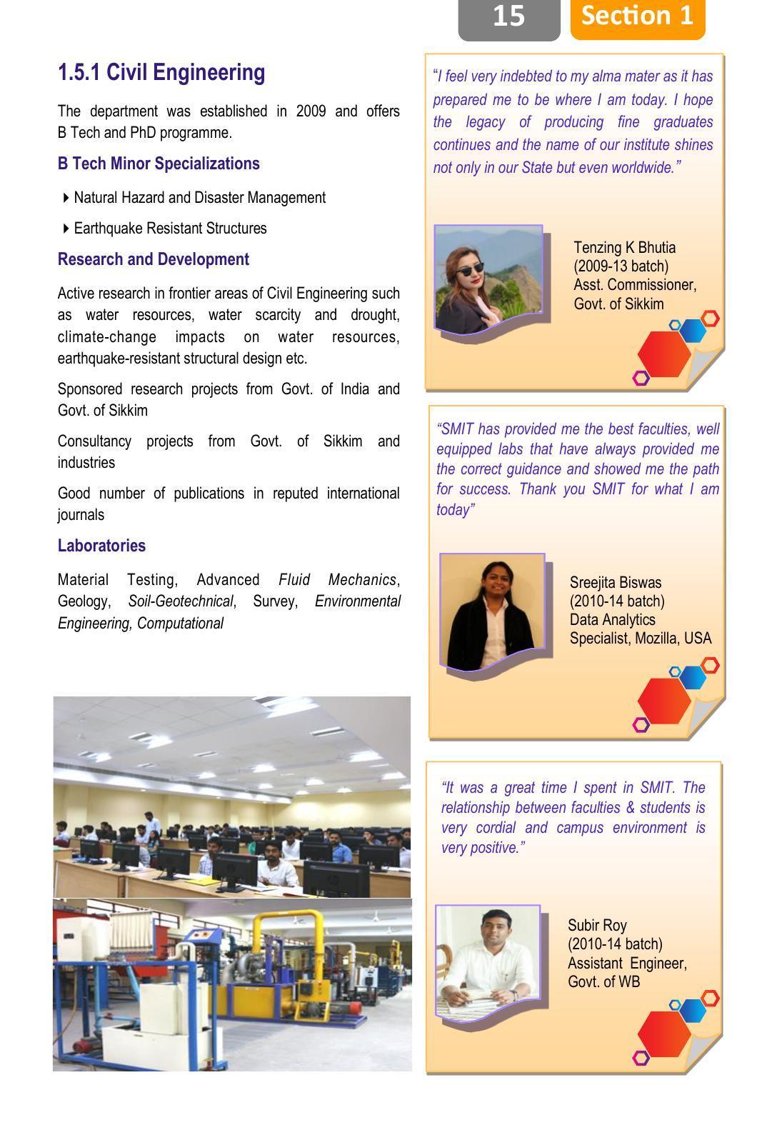 Sikkim Manipal University (SMU), Gangtok Prospectus 2022 - Page 19