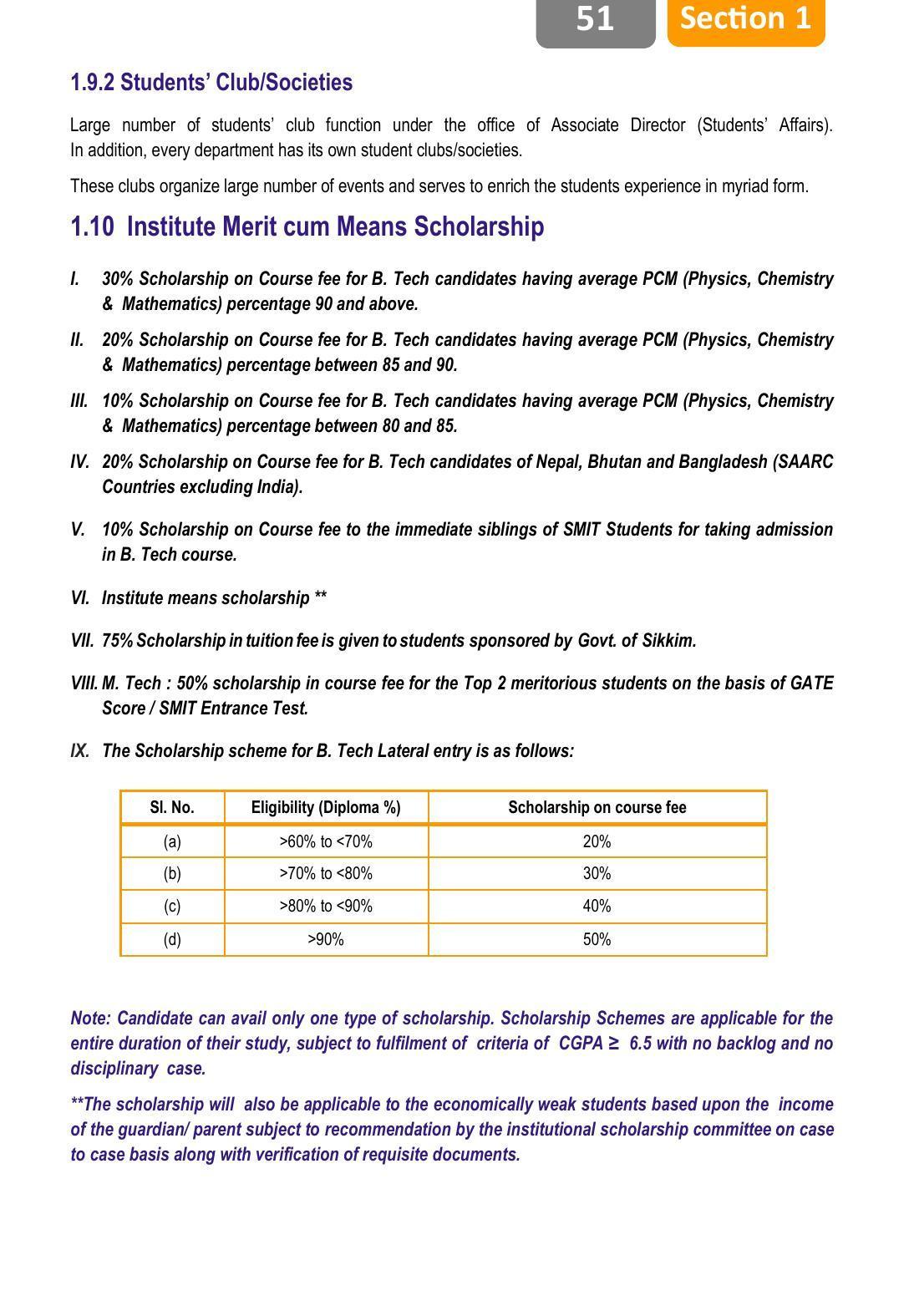 Sikkim Manipal University (SMU), Gangtok Prospectus 2022 - Page 55