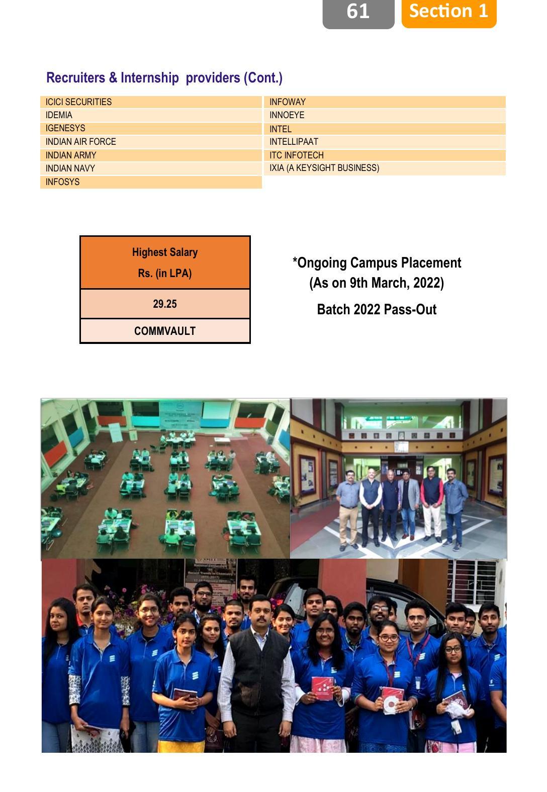 Sikkim Manipal University (SMU), Gangtok Prospectus 2022 - Page 65