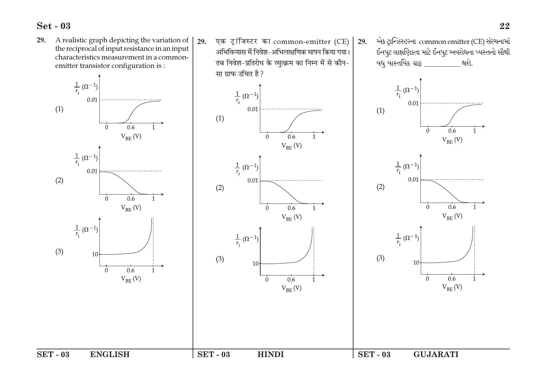 JEE Main 2016 Question Papers: (Online) Day 2 - Page 22