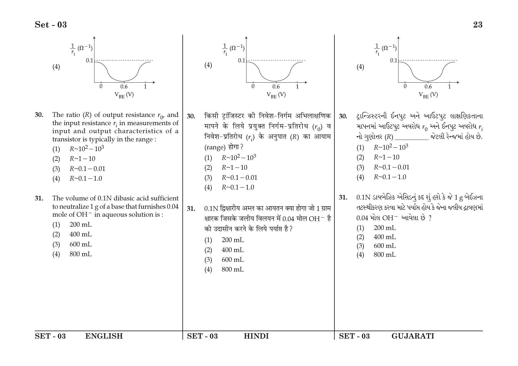 JEE Main 2016 Question Papers: (Online) Day 2 - Page 23