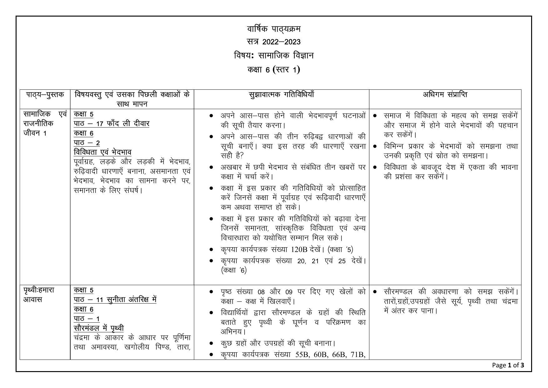 Edudel Class 6(L-1) Social Science (Hindi Medium) Syllabus - Page 1
