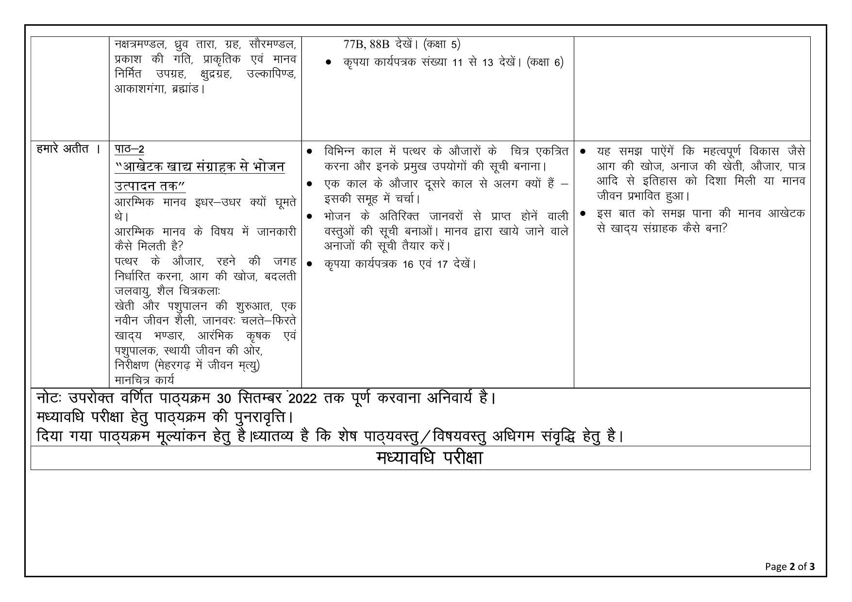 Edudel Class 6(L-1) Social Science (Hindi Medium) Syllabus - Page 2