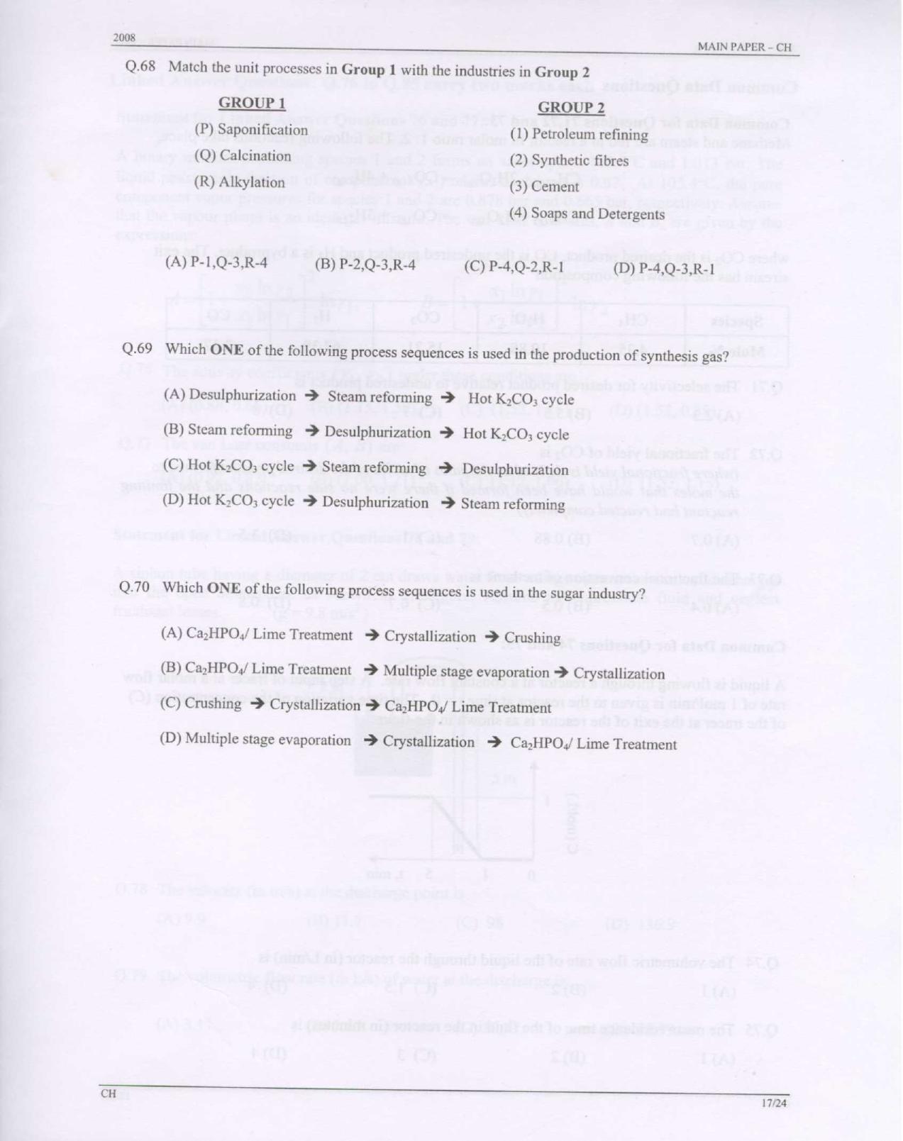 GATE 2008 Chemical Engineering (CH) Question Paper with Answer Key - Page 17