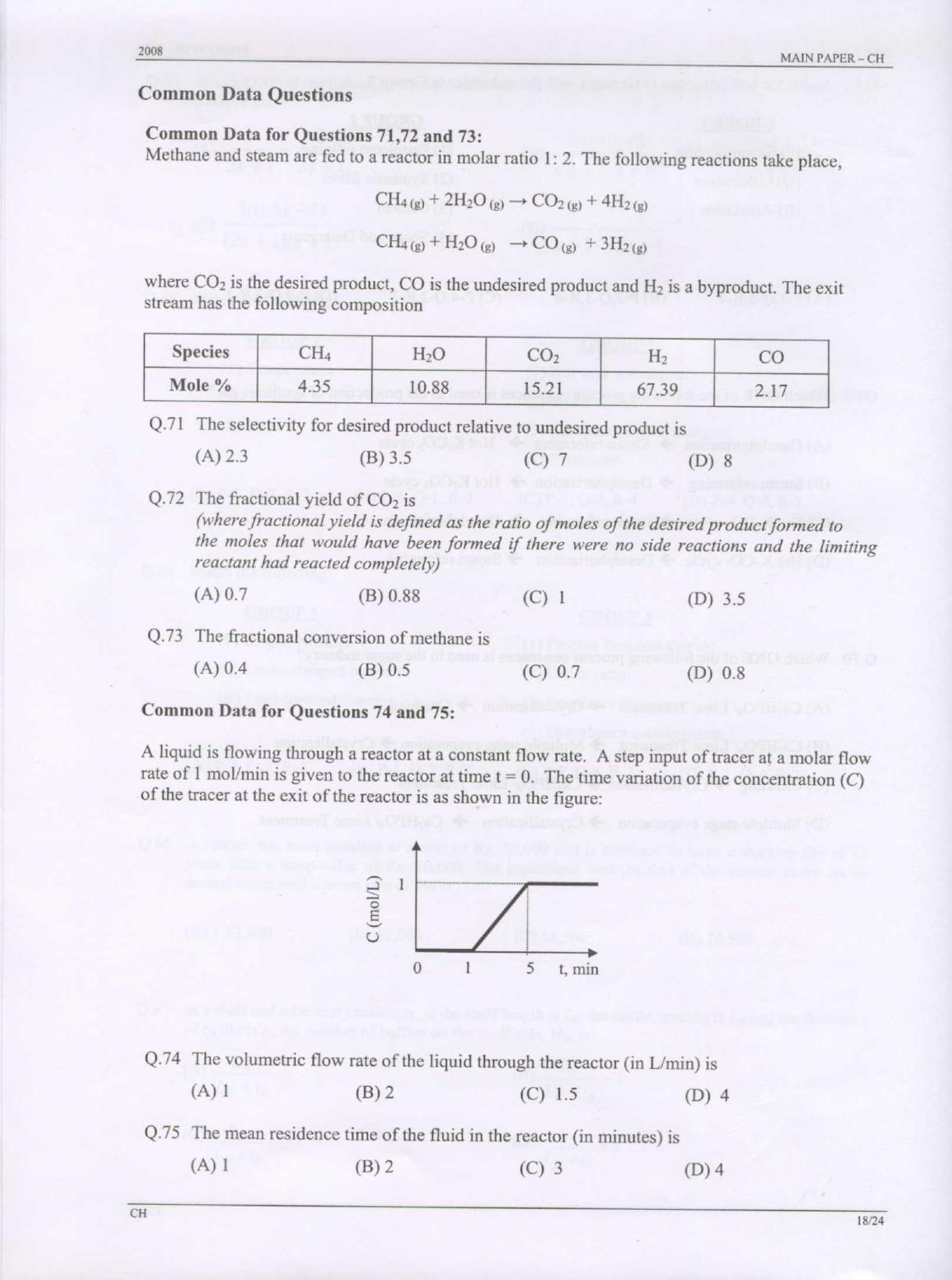 GATE 2008 Chemical Engineering (CH) Question Paper with Answer Key - Page 18