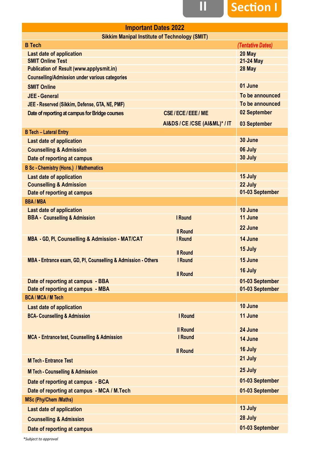 Sikkim Manipal University, Manipal SMU Prospectus -2022 - Page 4
