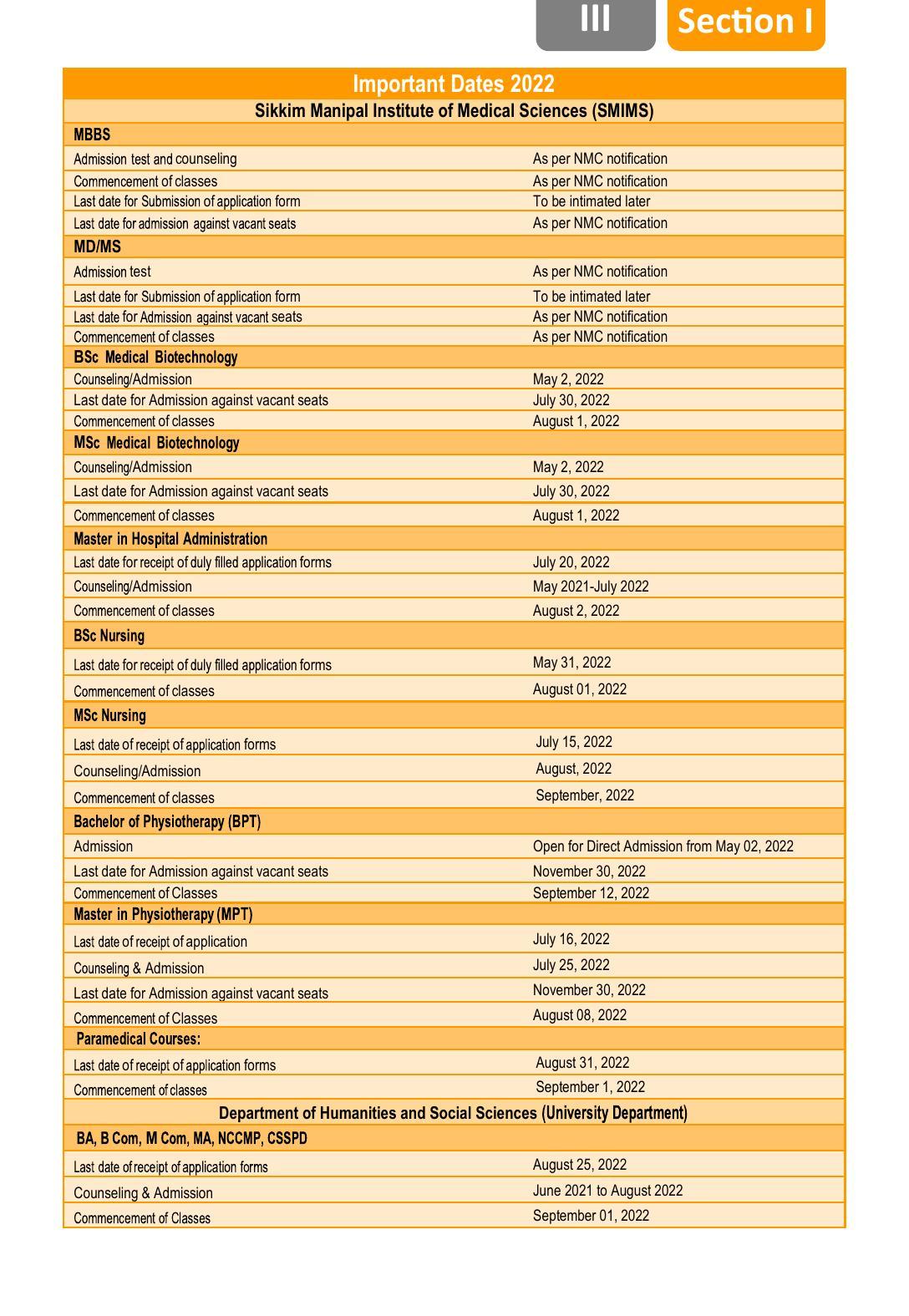 Sikkim Manipal University, Manipal SMU Prospectus -2022 - Page 5