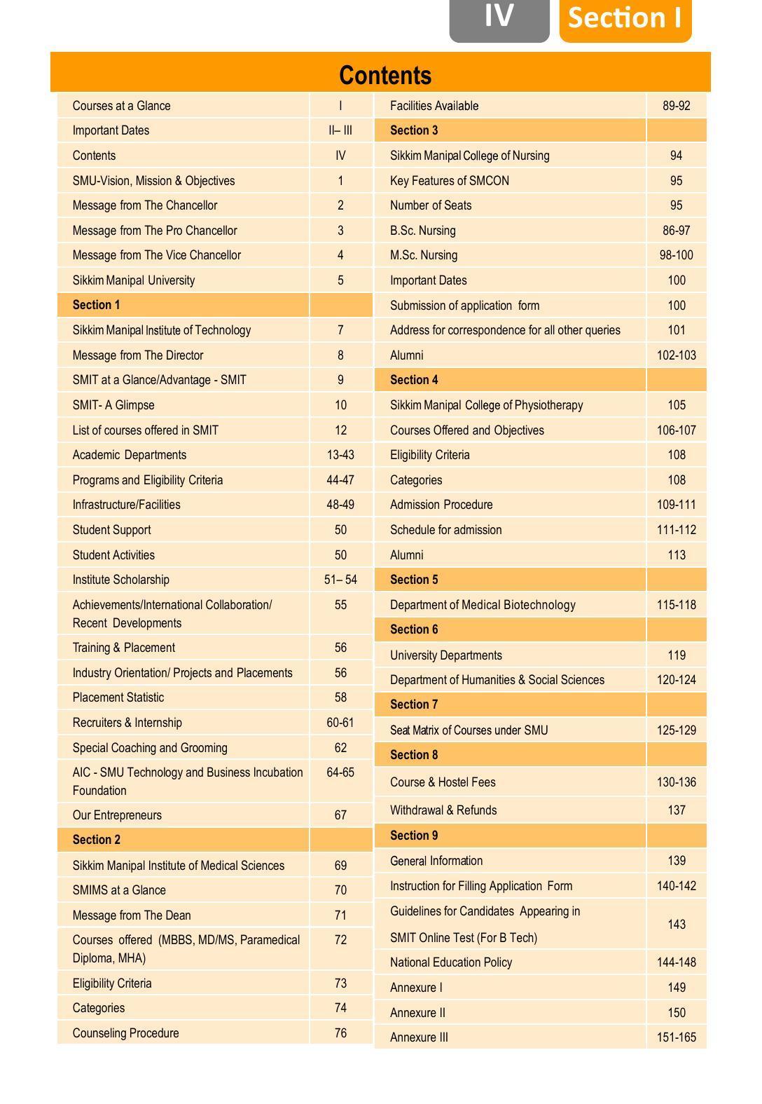 Sikkim Manipal University, Manipal SMU Prospectus -2022 - Page 6