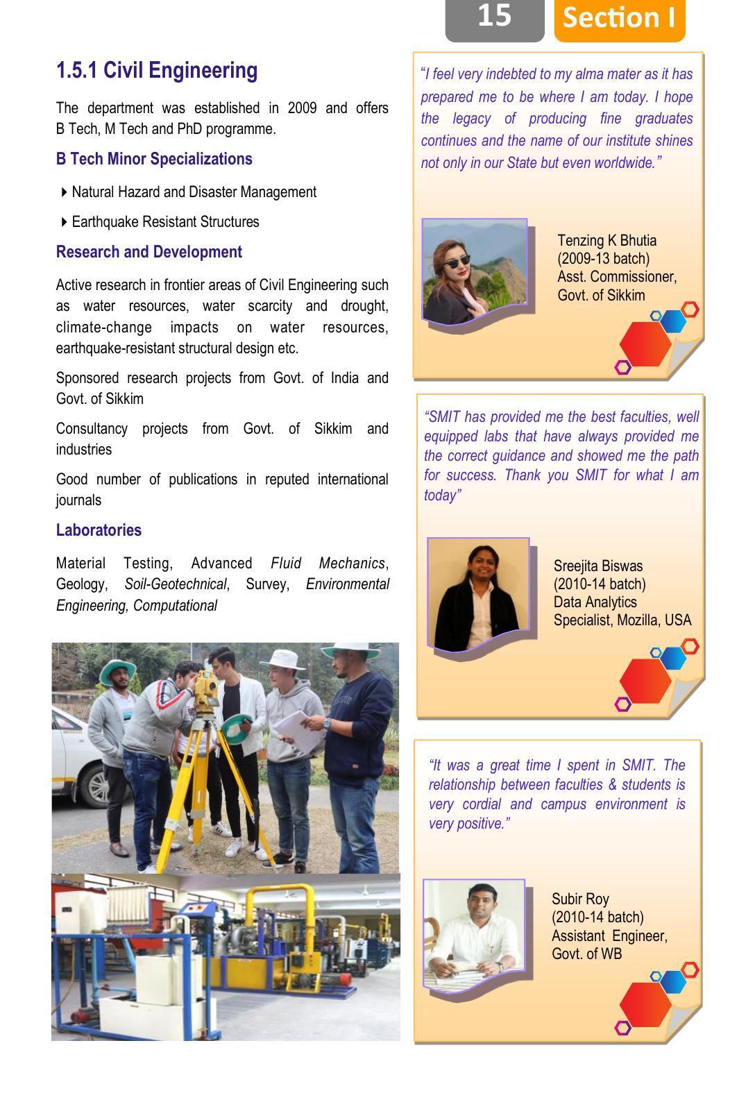 Sikkim Manipal University, Manipal SMU Prospectus -2022 - Page 21