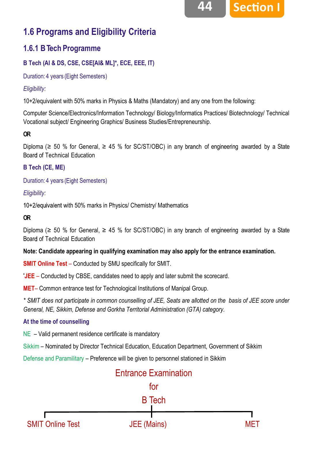 Sikkim Manipal University, Manipal SMU Prospectus -2022 - Page 50