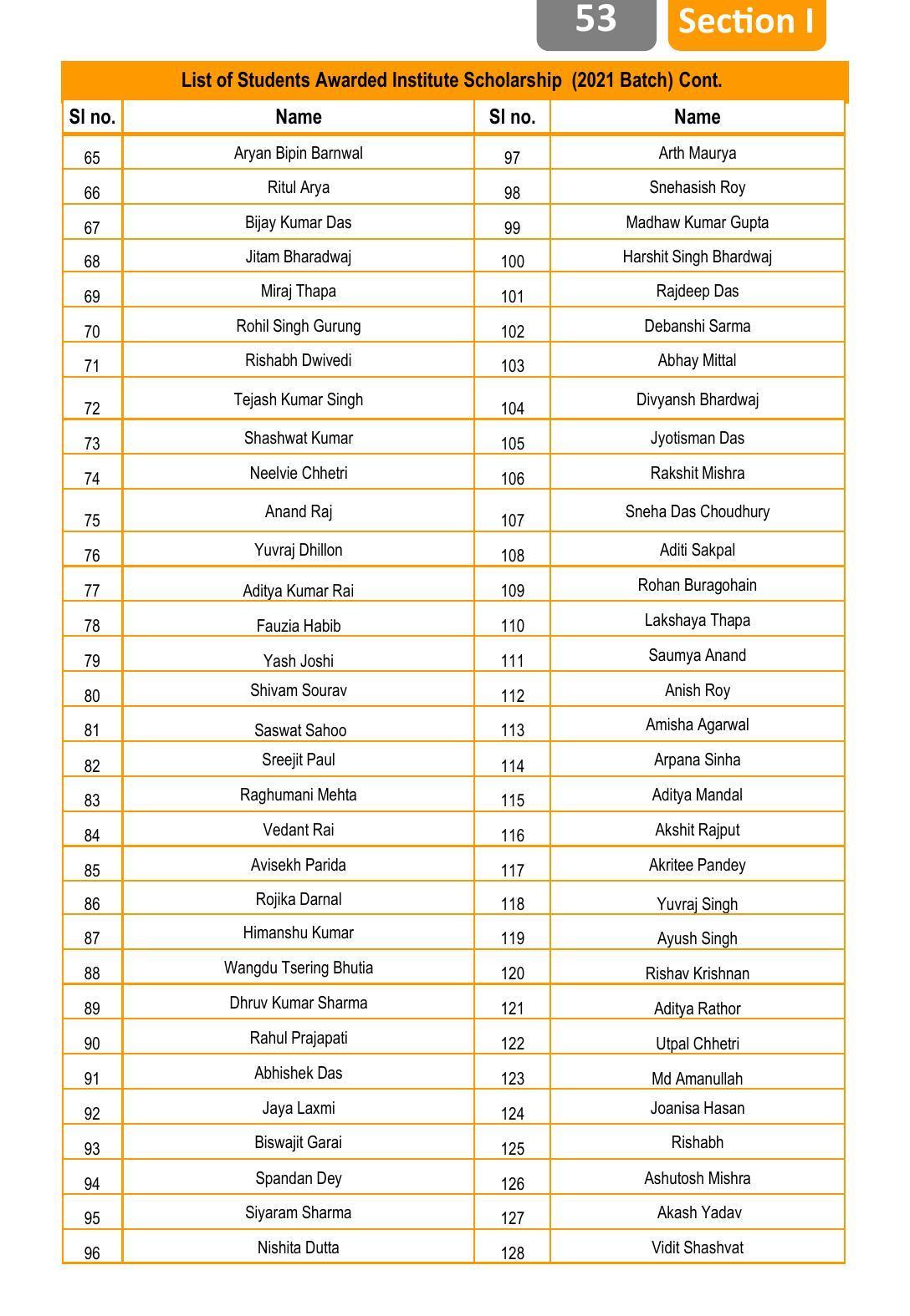 Sikkim Manipal University, Manipal SMU Prospectus -2022 - Page 59
