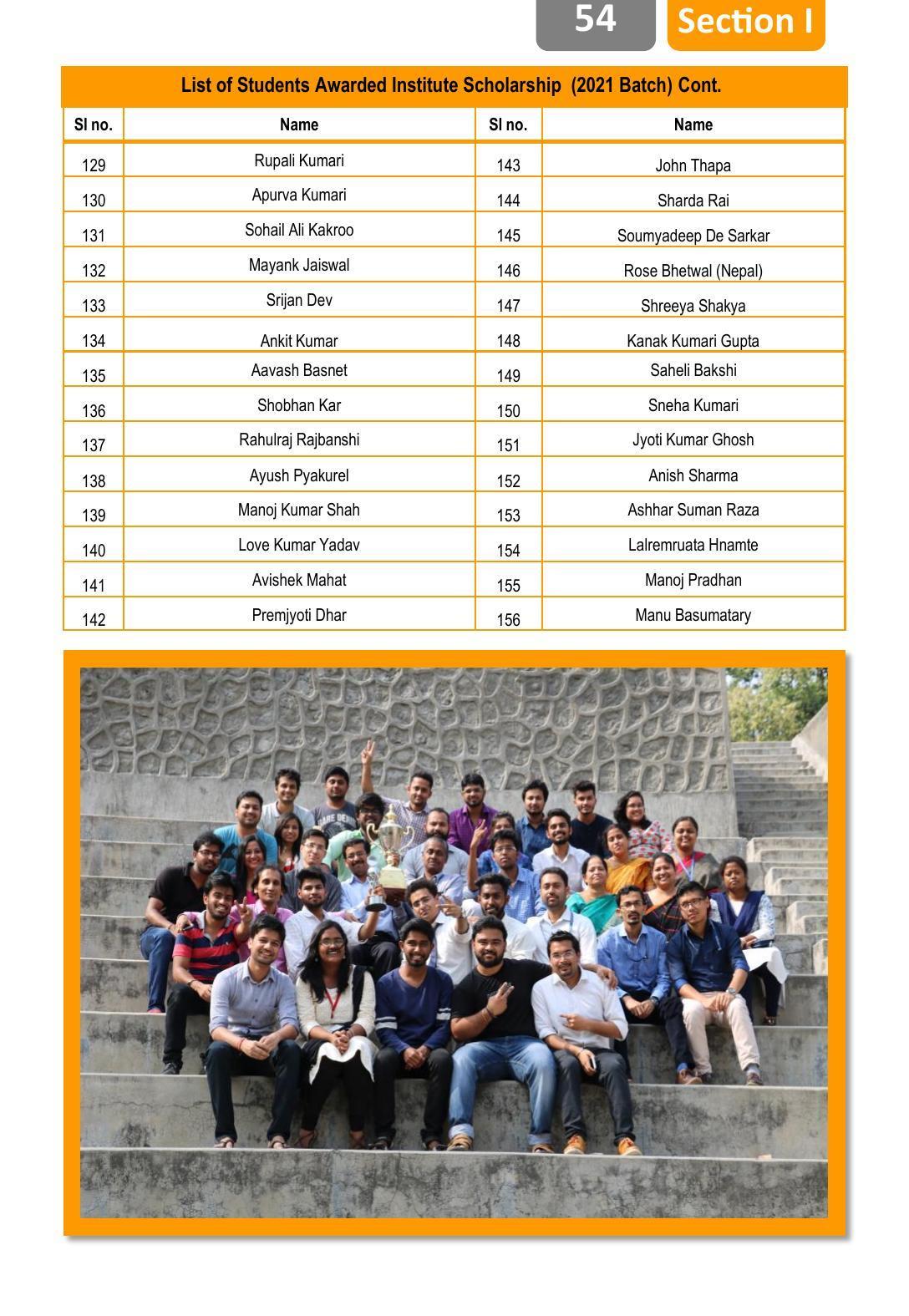 Sikkim Manipal University, Manipal SMU Prospectus -2022 - Page 60