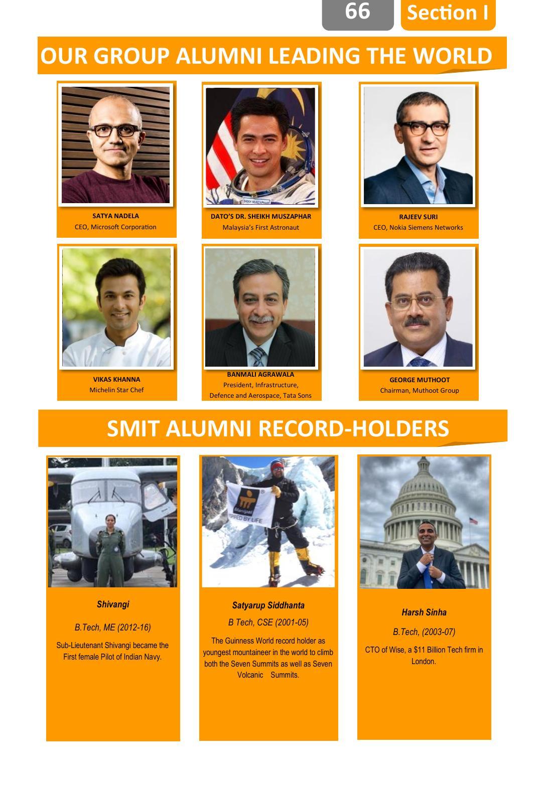 Sikkim Manipal University, Manipal SMU Prospectus -2022 - Page 72