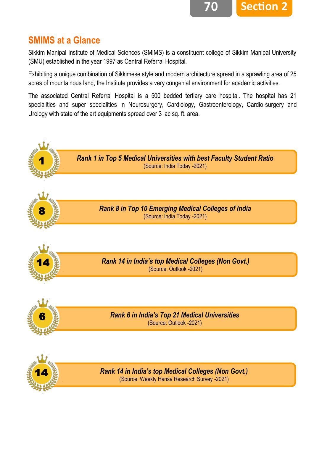 Sikkim Manipal University, Manipal SMU Prospectus -2022 - Page 76