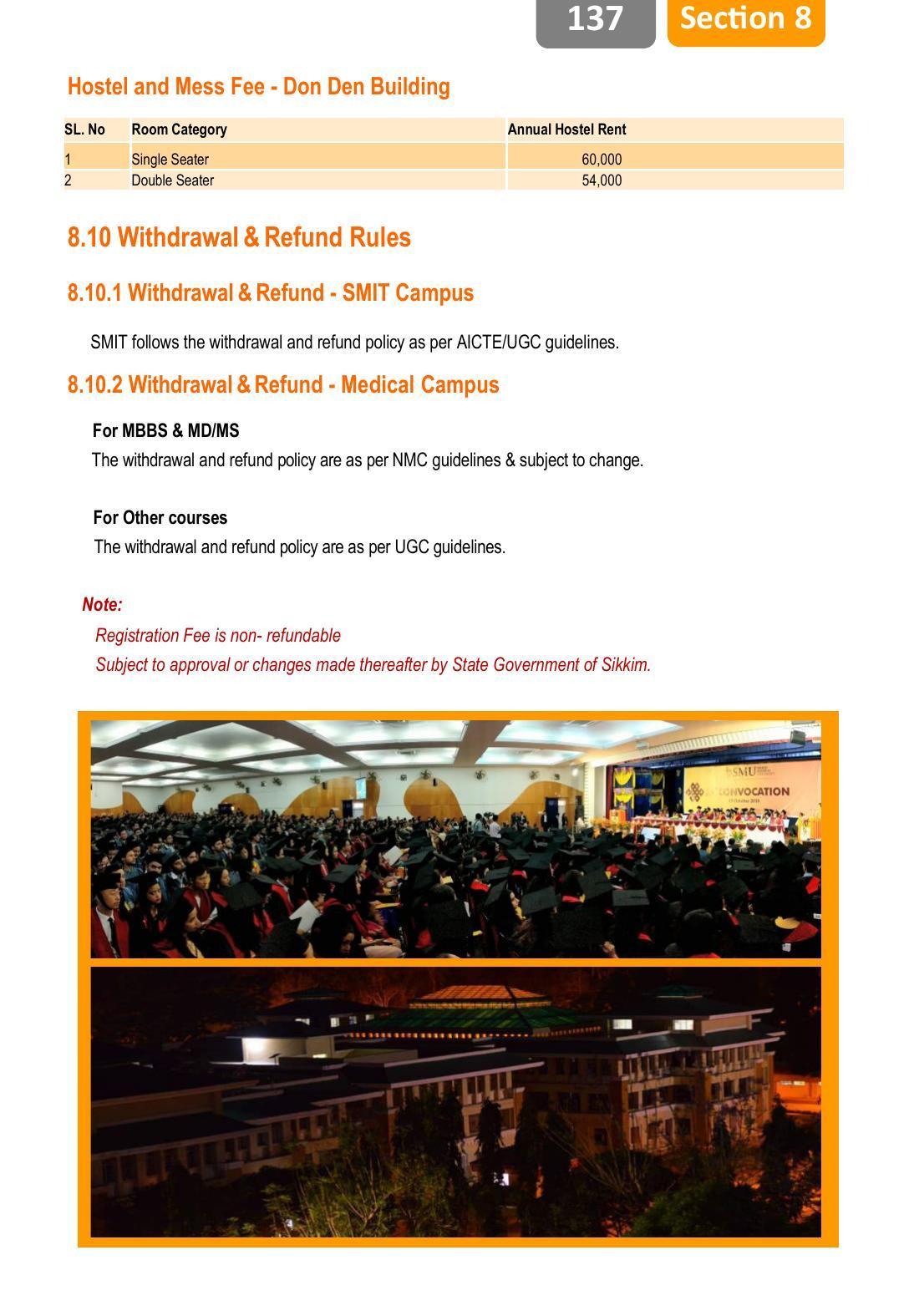 Sikkim Manipal University, Manipal SMU Prospectus -2022 - Page 143