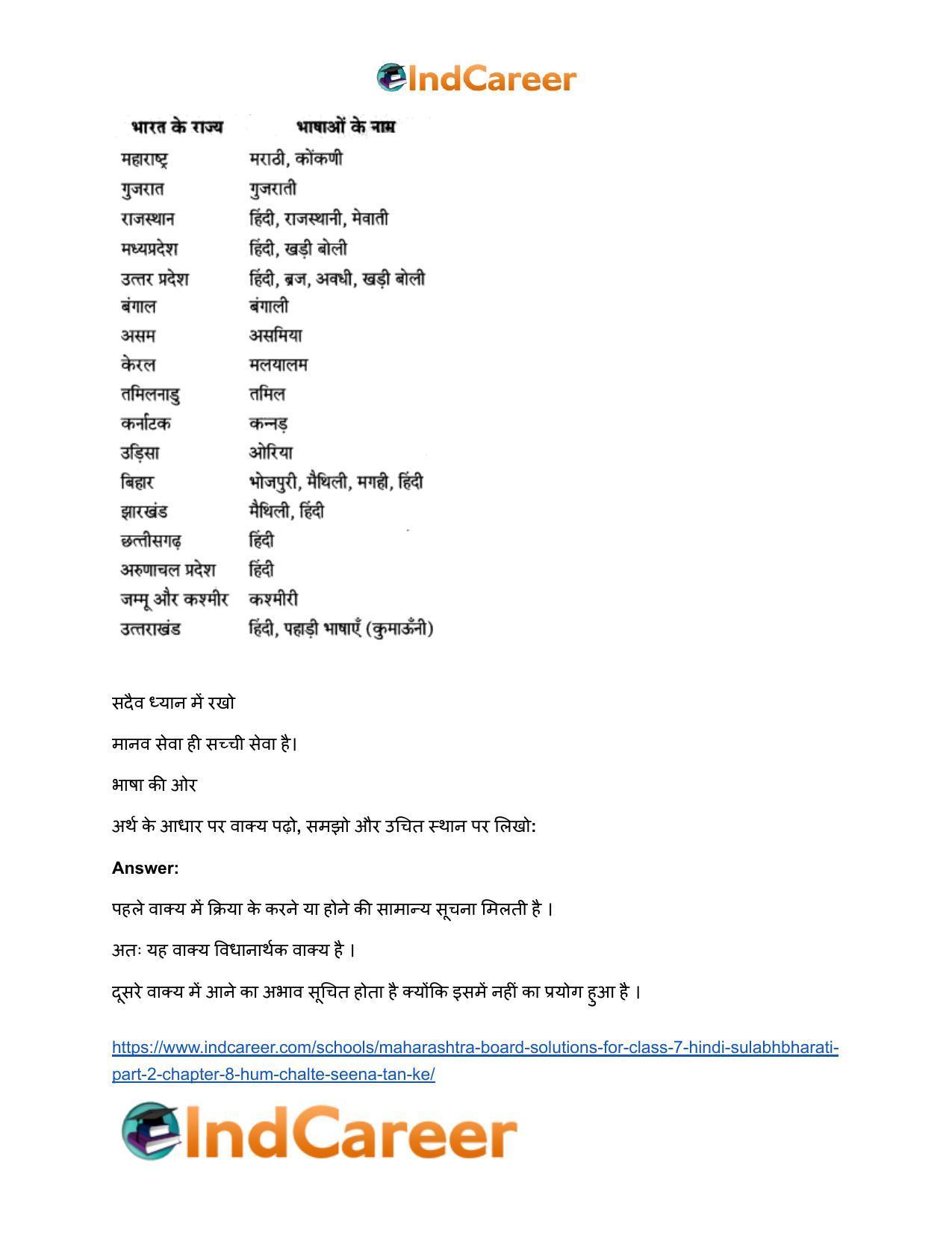 Maharashtra Board Solutions for Class 7- Hindi Sulabhbharati (Part 2): Chapter 8- हम चलते सीना तान के - Page 7