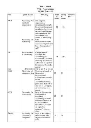 Haryana Board Class 12 Accountancy Syllabus 2023