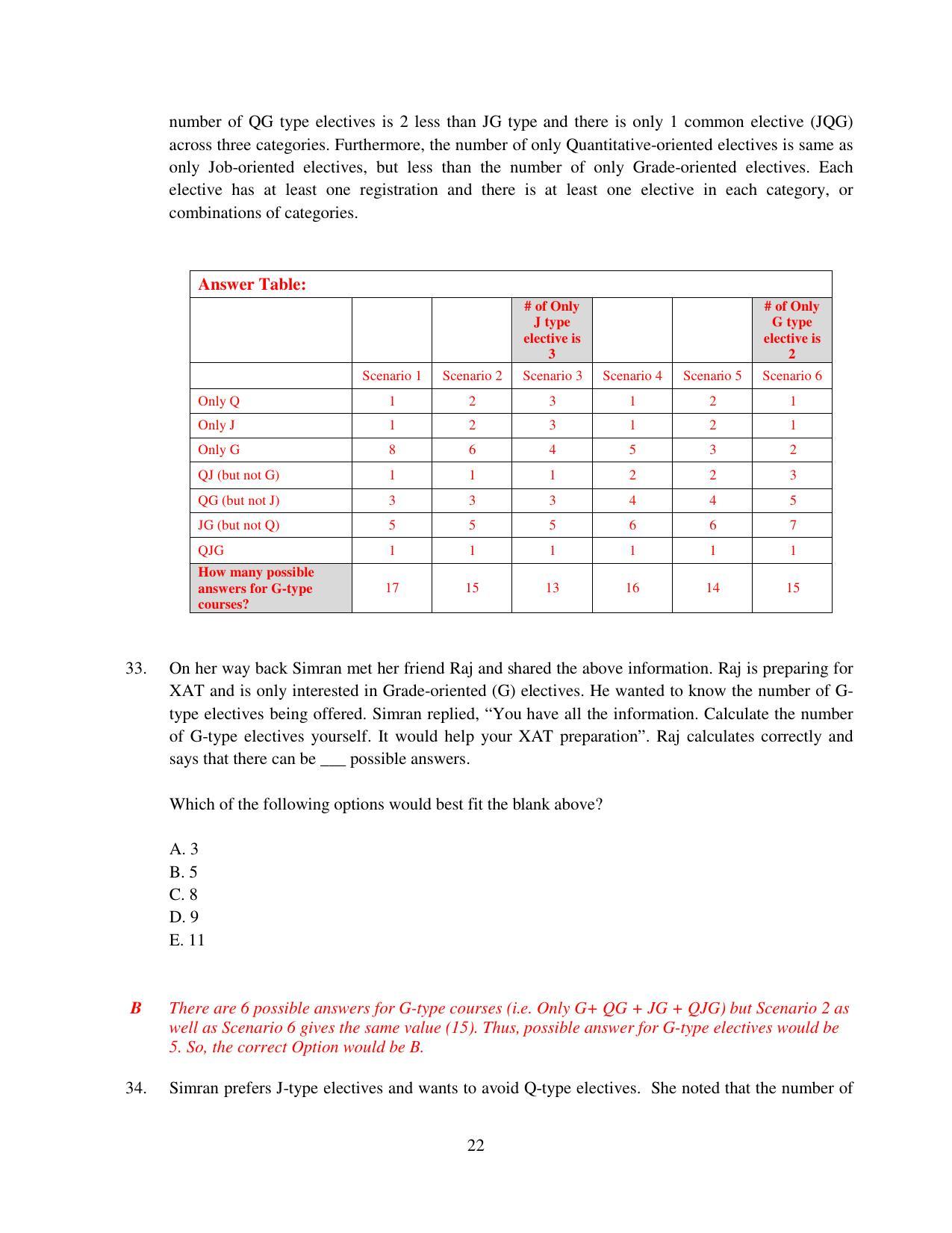 XAT 2015 Set A  Question Papers - Page 23