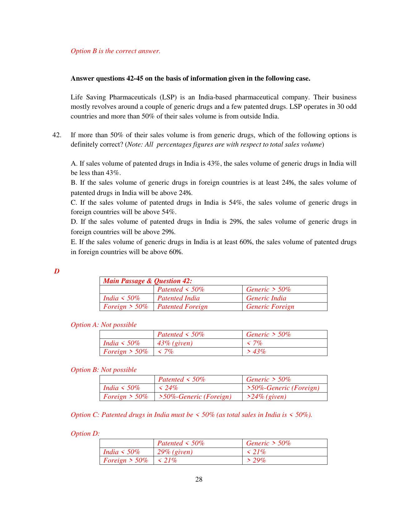 XAT 2015 Set A  Question Papers - Page 29