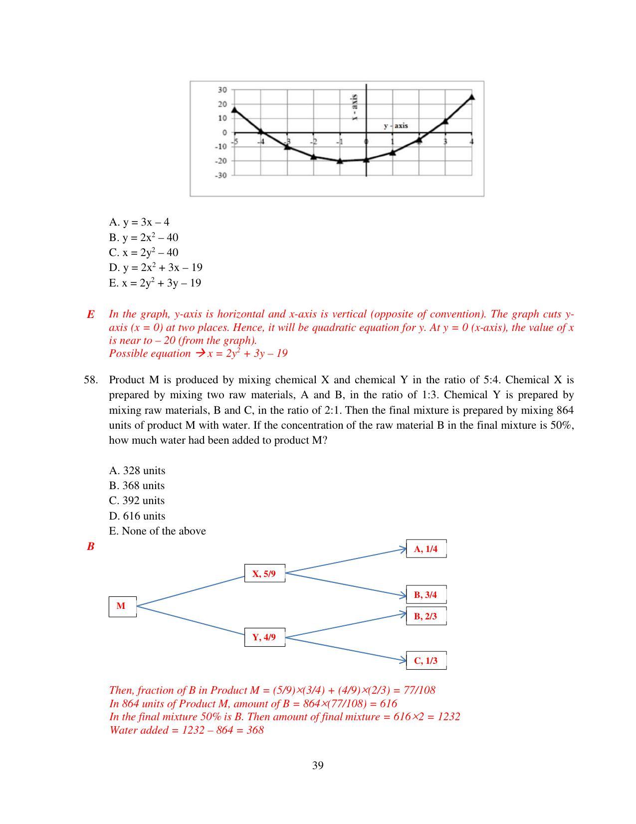 XAT 2015 Set A  Question Papers - Page 40