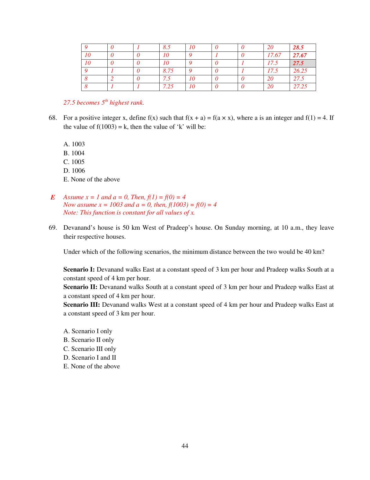 XAT 2015 Set A  Question Papers - Page 45