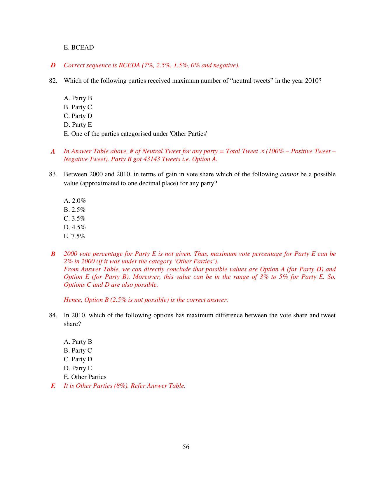 XAT 2015 Set A  Question Papers - Page 57