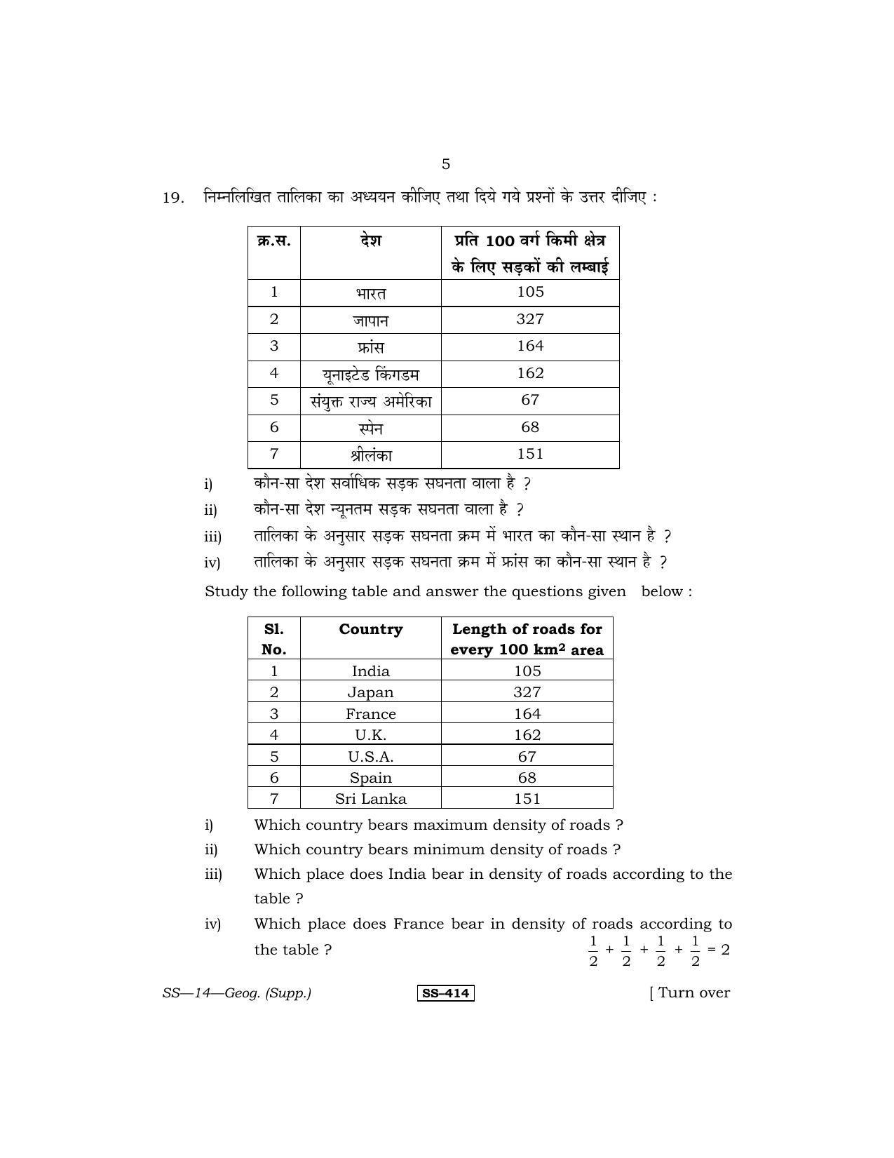 RBSE Class 12 Geography (SUPPLEMENTARY) 2013 Question Paper - Page 5