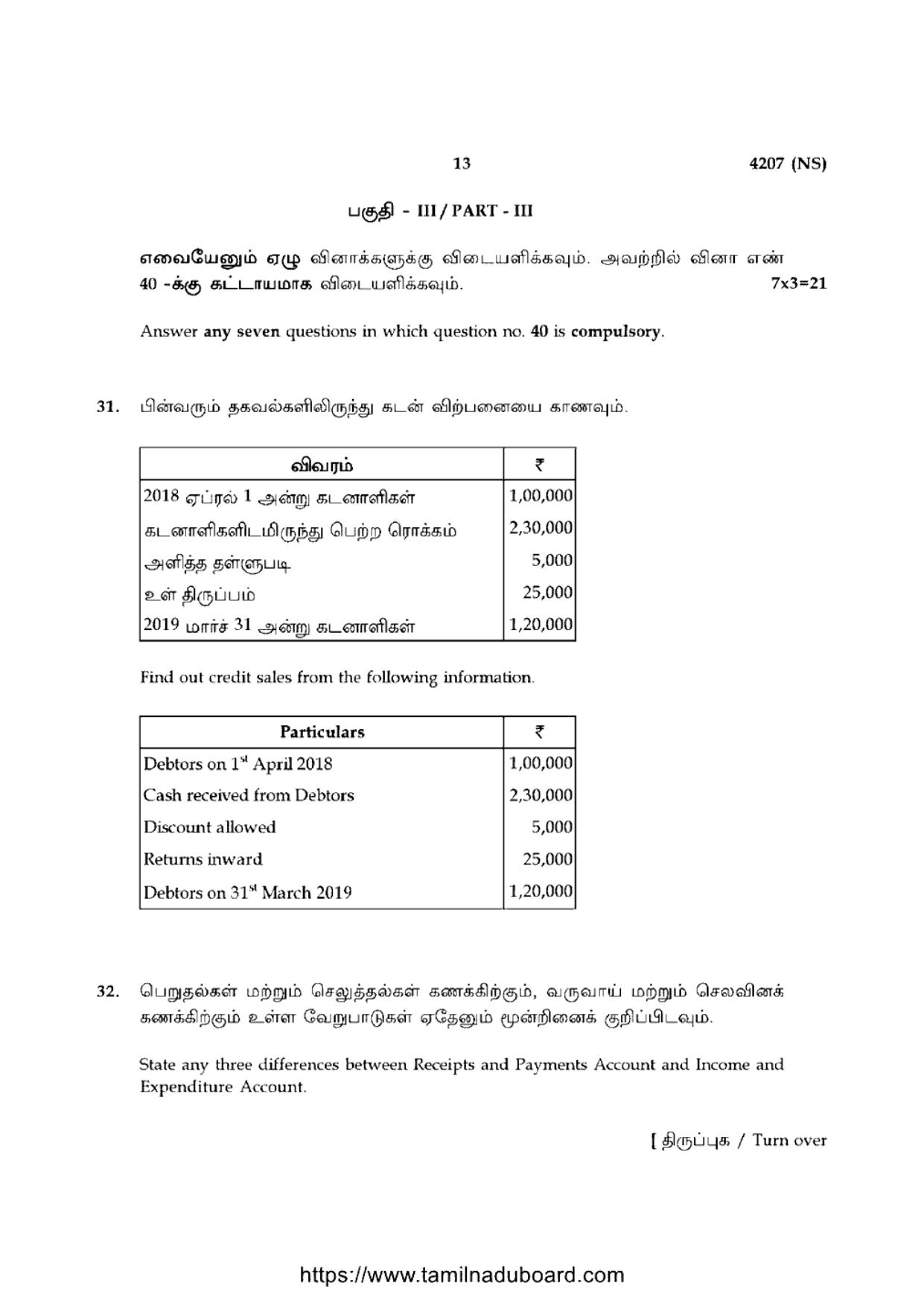 TN Class 12 Accountancy 4207 NS Question Papers 2020 - Page 13