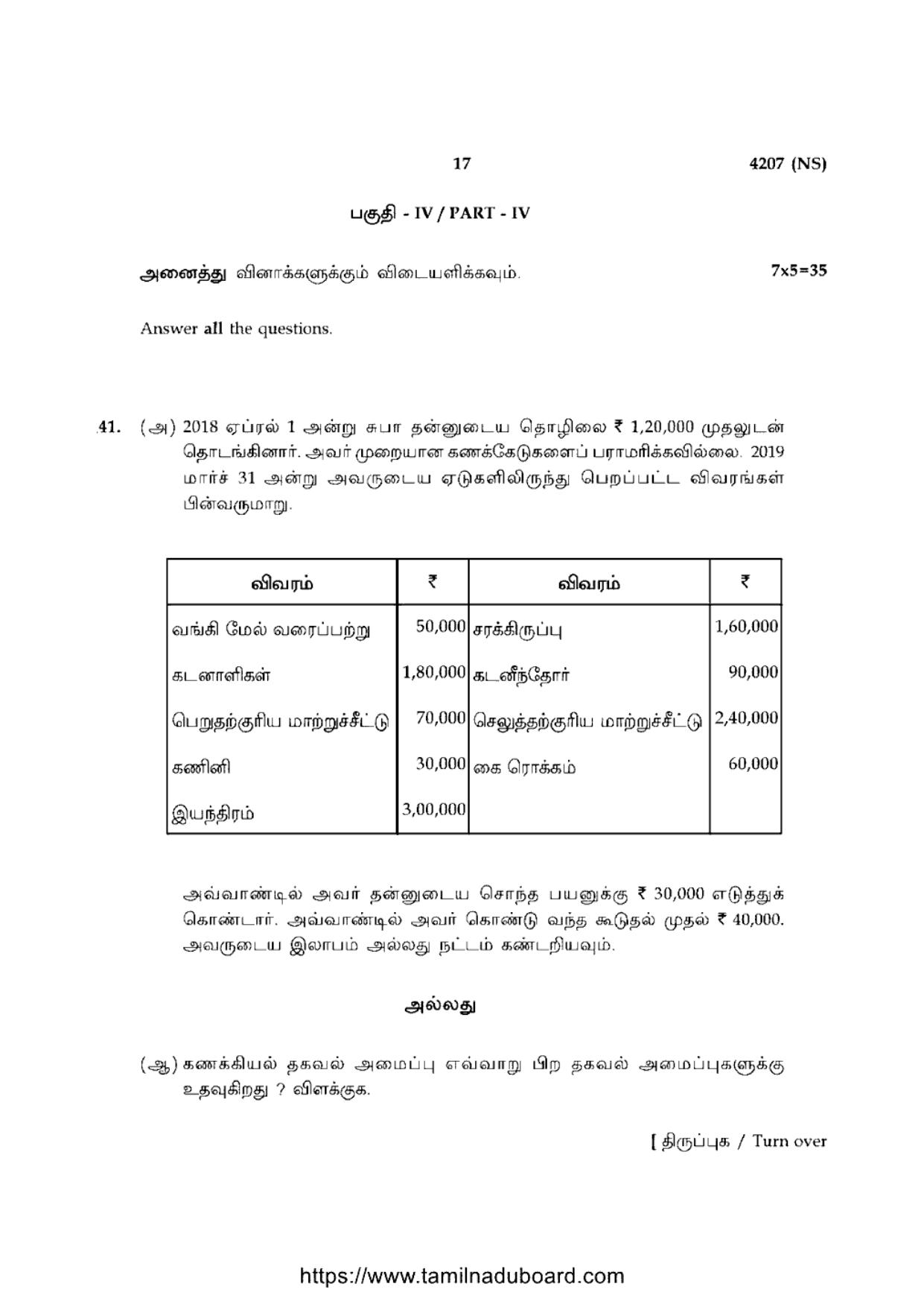 TN Class 12 Accountancy 4207 NS Question Papers 2020 - Page 17