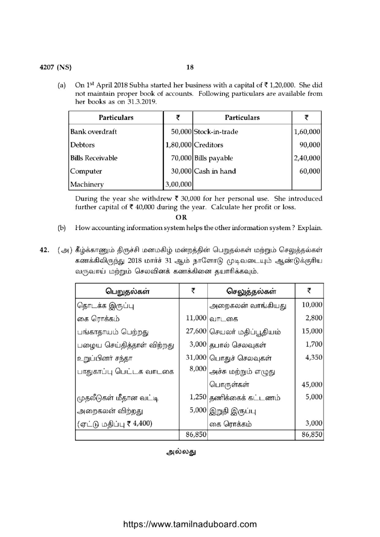 TN Class 12 Accountancy 4207 NS Question Papers 2020 - Page 18
