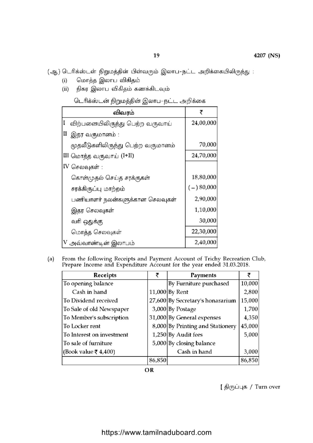 TN Class 12 Accountancy 4207 NS Question Papers 2020 - Page 19