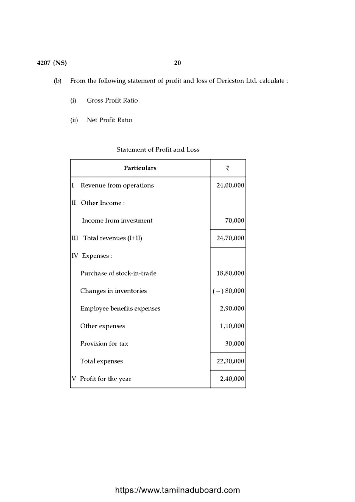 TN Class 12 Accountancy 4207 NS Question Papers 2020 - Page 20