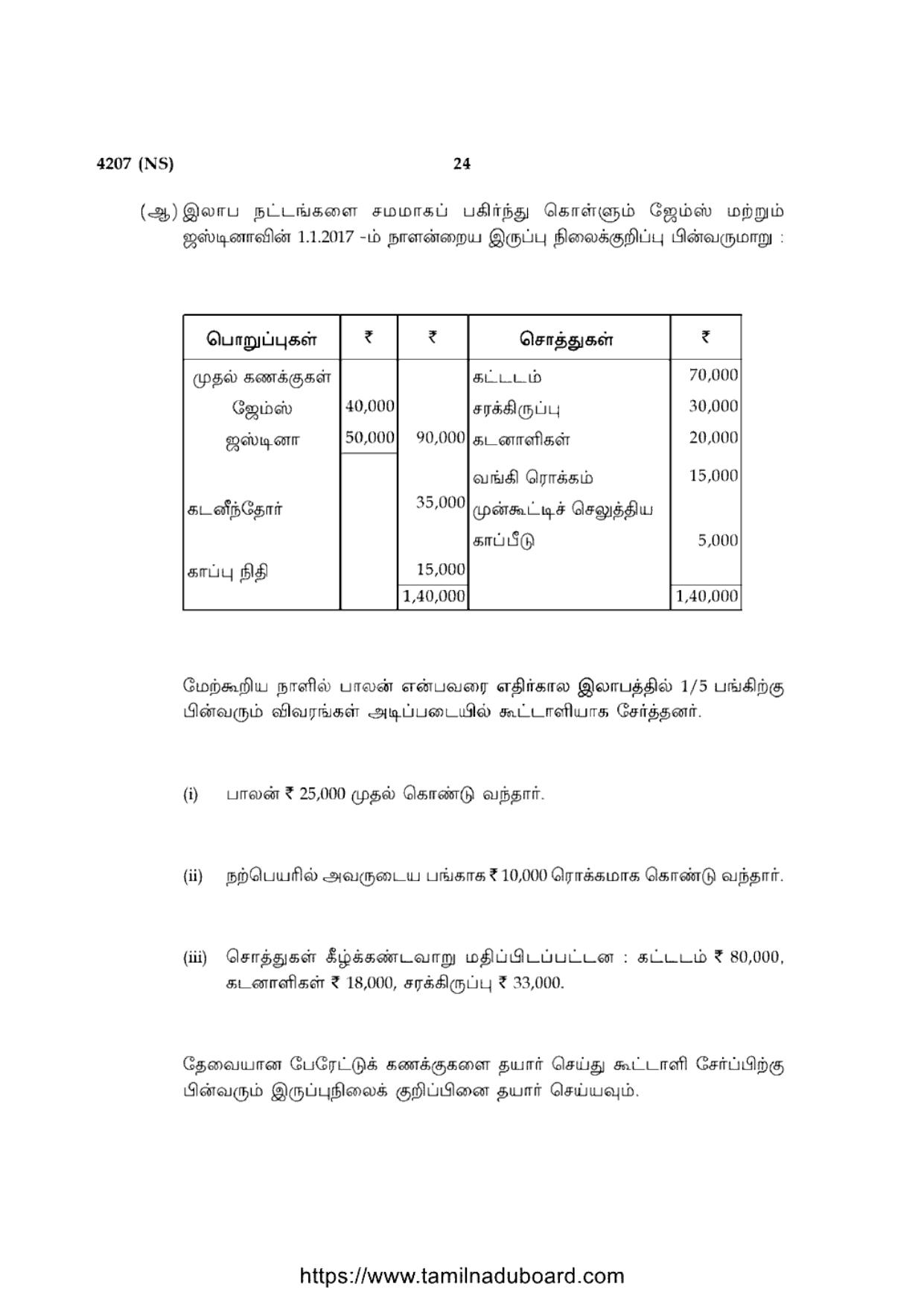 TN Class 12 Accountancy 4207 NS Question Papers 2020 - Page 24