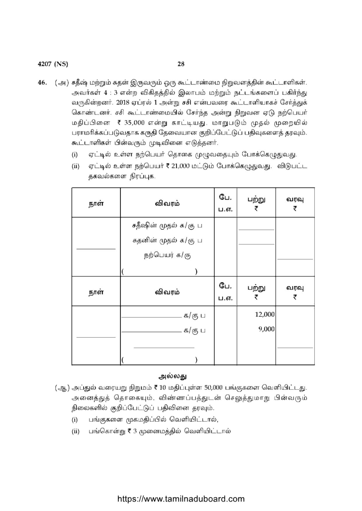 TN Class 12 Accountancy 4207 NS Question Papers 2020 - Page 28