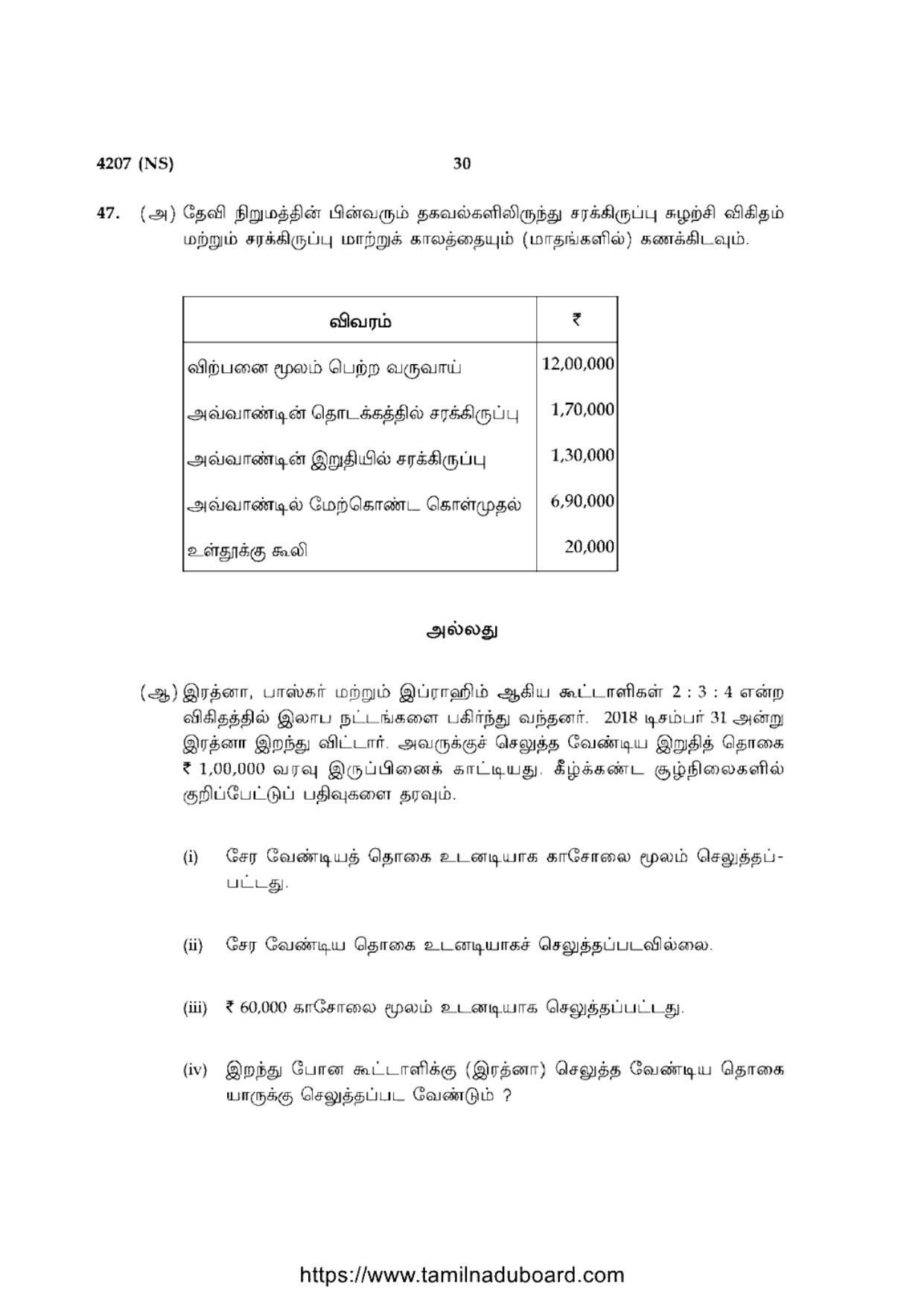 TN Class 12 Accountancy 4207 NS Question Papers 2020 - Page 30