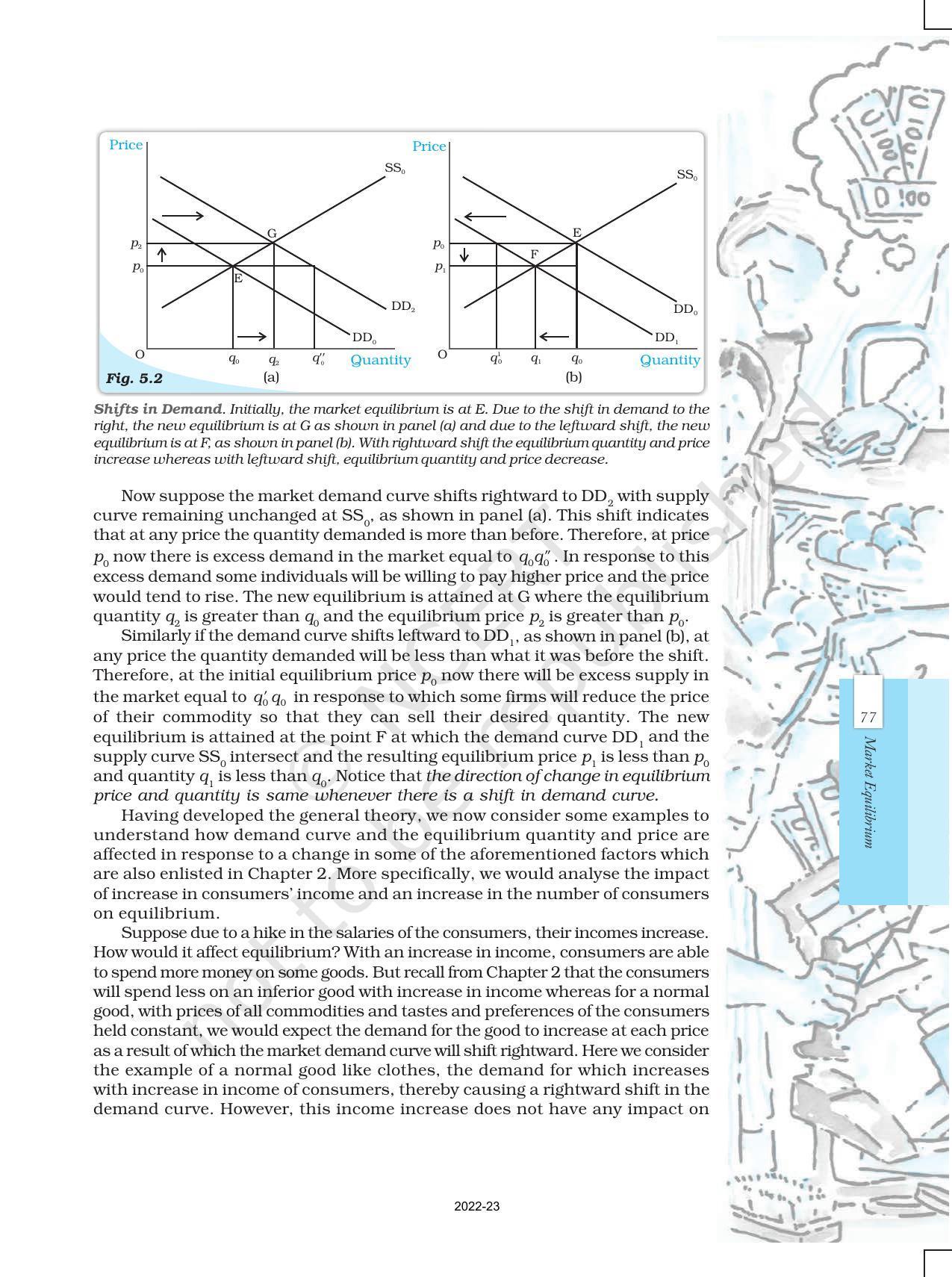 NCERT Book for Class 12 Economics (Microeconomics) Chapter 5 Market Equilibrium - Page 7